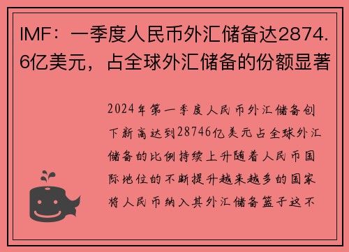 IMF：一季度人民币外汇储备达2874.6亿美元，占全球外汇储备的份额显著提升
